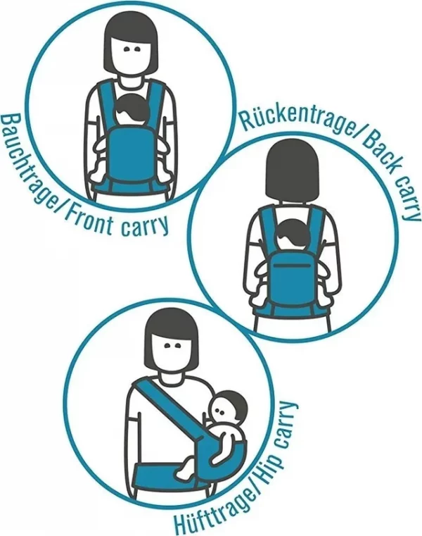 manduca FIRST Portabebes - Mochila Portabebe Ergonomica - Imagen 9