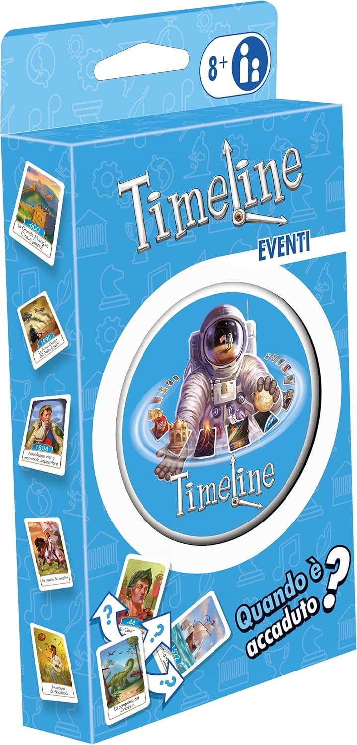 Asmodee - Cronología de Eventos históricos