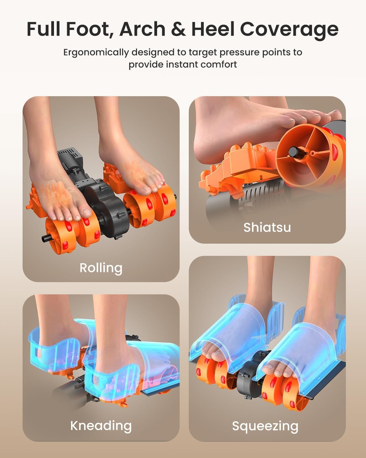 RENPHO Shiatsu Masajeador Eléctrico de Pies con Calor - Imagen 2